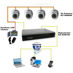 Usługi montażu monitoringu CCTV