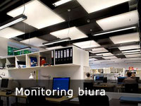 Monitoring biura